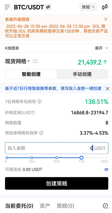 费用对比